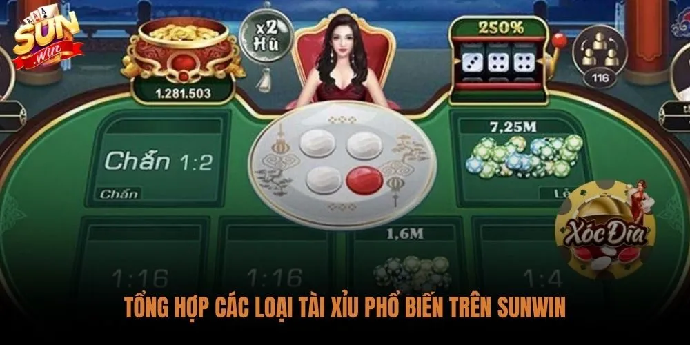 Mẹo bắt cầu tài xỉu Sunwin qua 5 dạng pattern thường gặp nhất