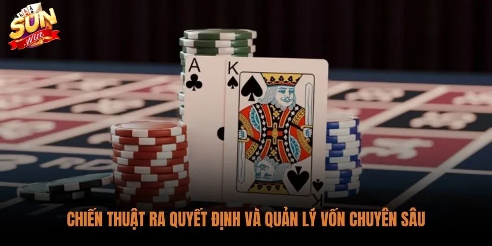 Ma trận rút dừng bài kết hợp kỷ luật tài chính mỗi phiên