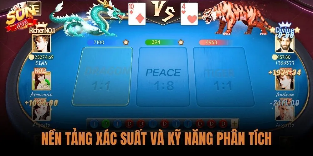 nen-tang-xac-suat-va-ky-nang-phan-tich-tren-giao-dien-sunwin
