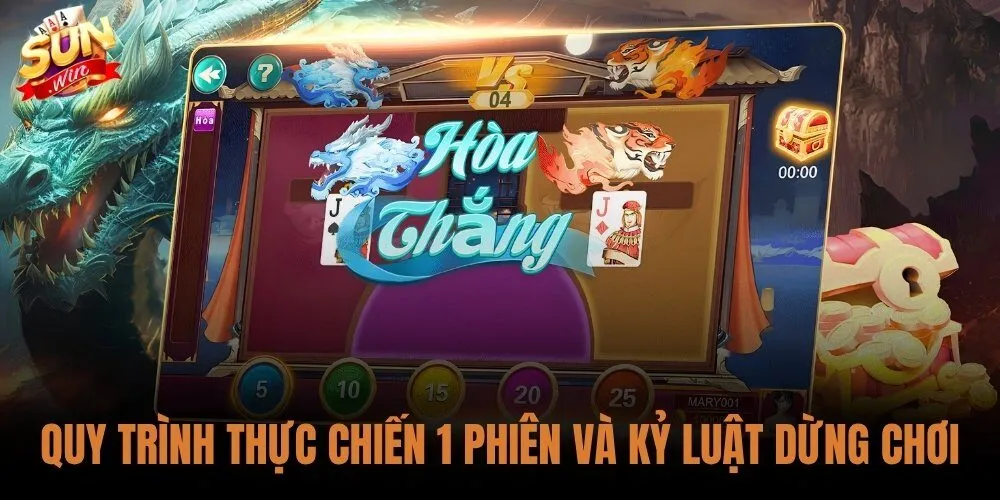 quy-trinh-thuc-chien-1-phien-va-ky-luat-dung-choi